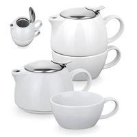 SET per il TE'